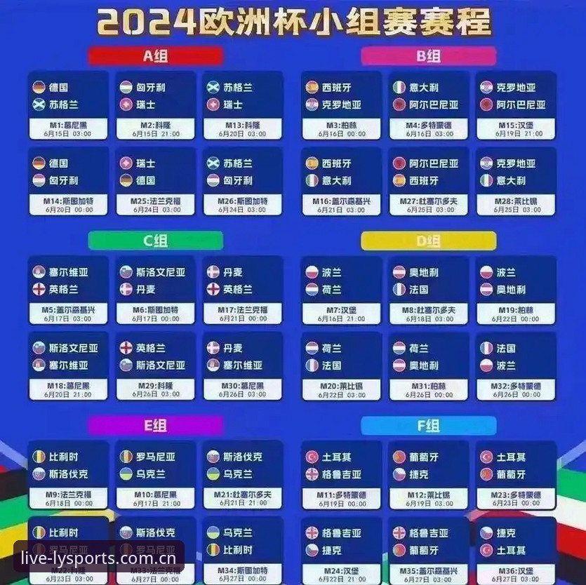 绿茵体育足球直播 德国队世界杯大名单解读指南:诺伊尔回归与绿茵体育观赛实录